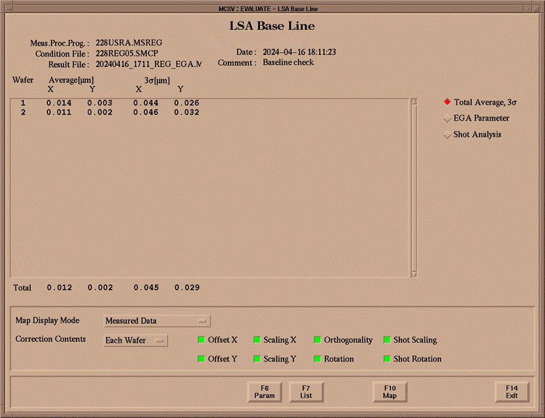 Nikon NSR 2205 i 11 C i-Line Stepper