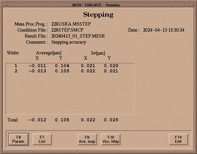 Nikon NSR 2205 i 11 C i-Line Stepper
