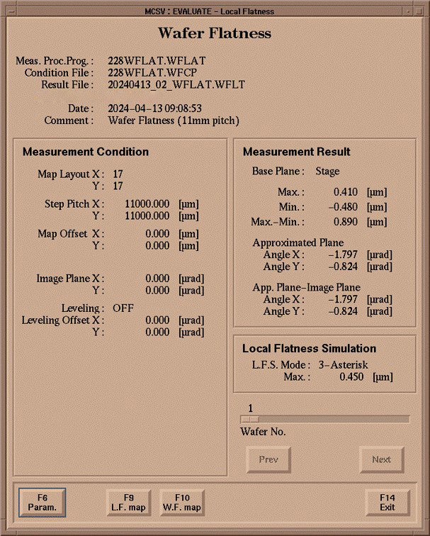 Nikon NSR 2205 i 11 C i-Line Stepper