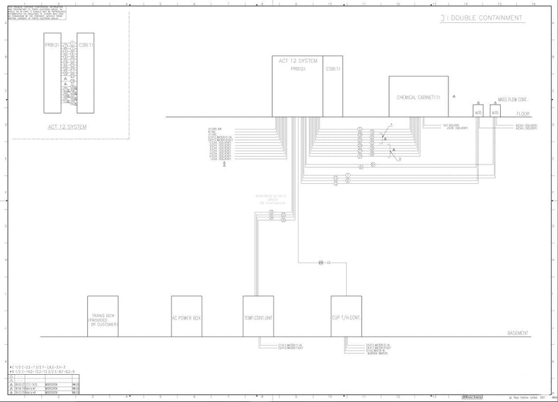 Tel Act 12 Coater / Developer