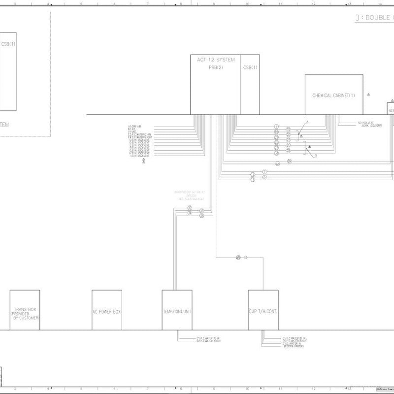 Tel Act 12 Coater / Developer