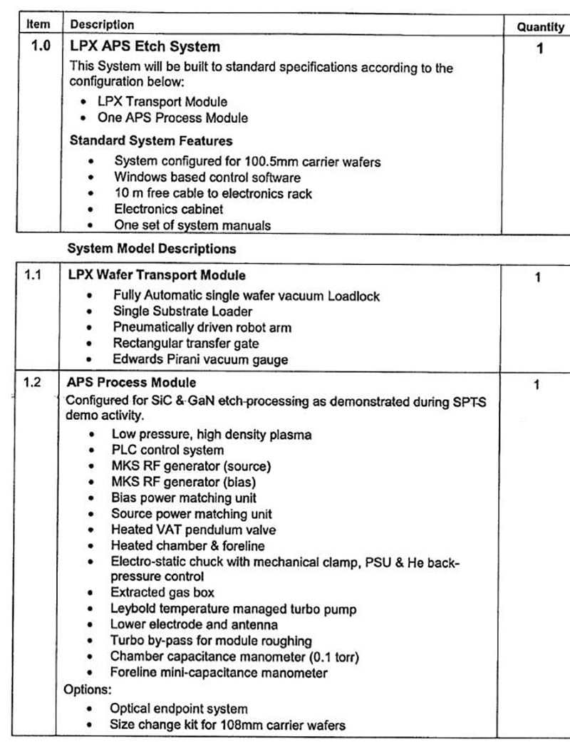SPTS / STS Pro APS Etcher