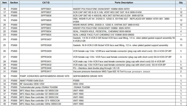 Applied Materials P 5000 MxP Etcher