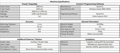 Bystronic Bystar 3015 Laser