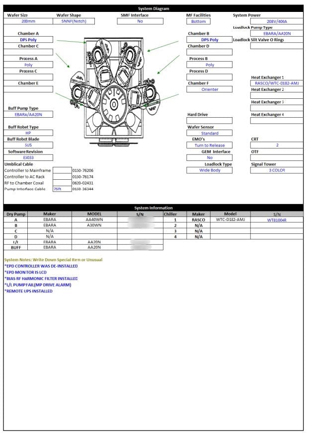 Applied Materials Centura DPS+ Poly Silicon Etcher