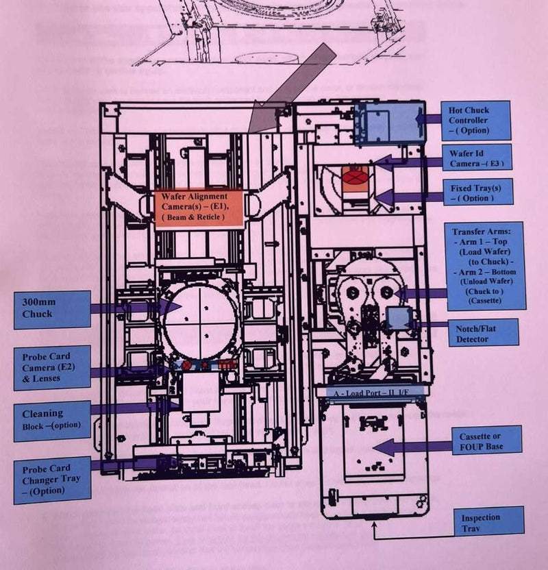 Accretech / TSK UF 3000 EX Automatic Wafer Prober
