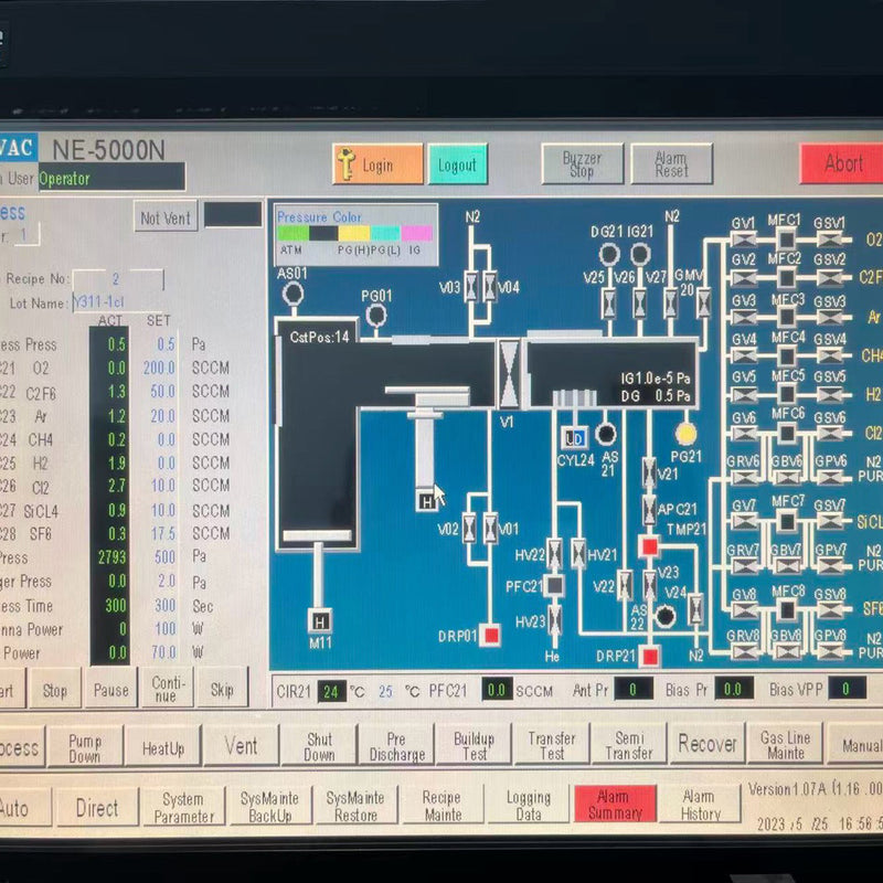 Ulvac NE 5000 N Etcher