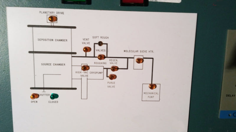 Sharon E-Beam Evaporator