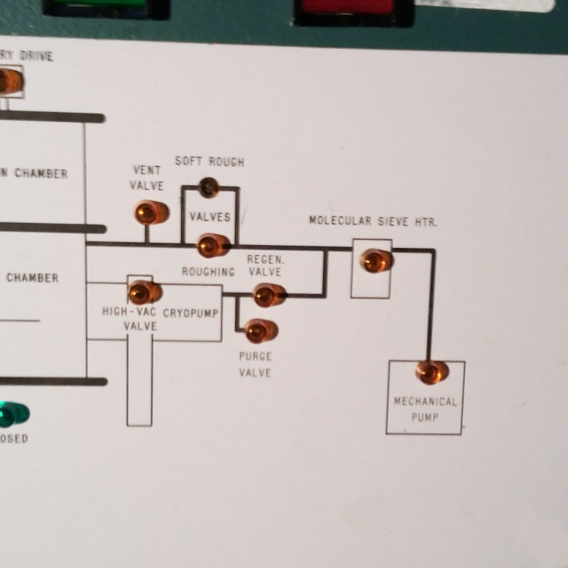 Sharon E-Beam Evaporator