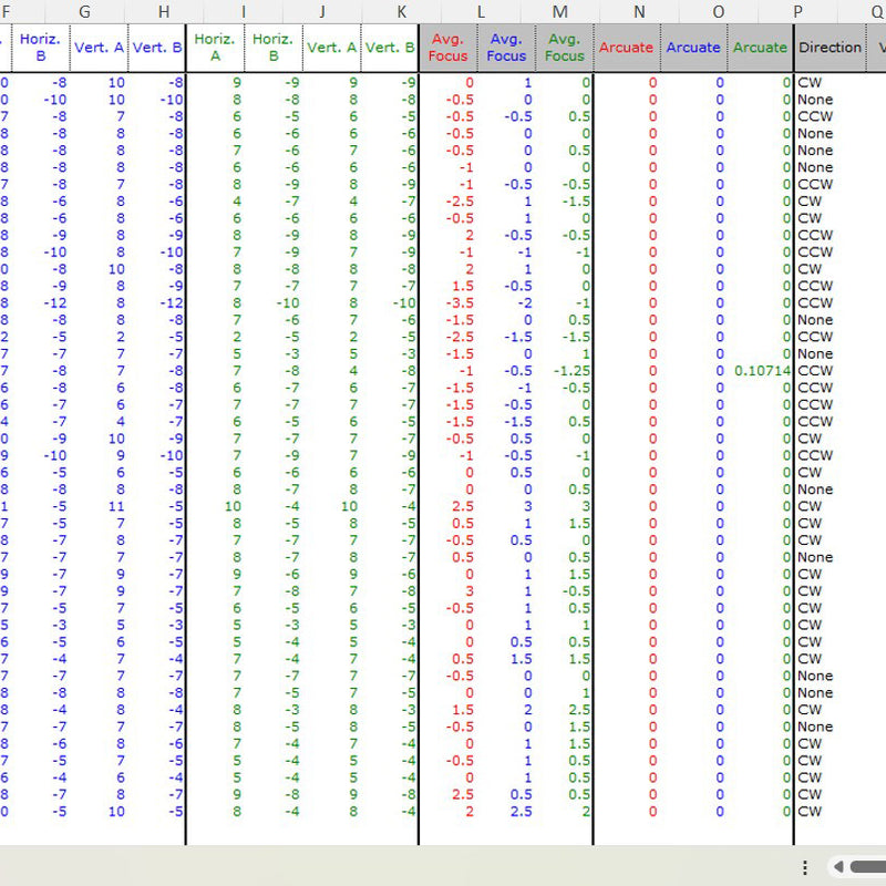 Canon MPA 600 FA Mask Aligner