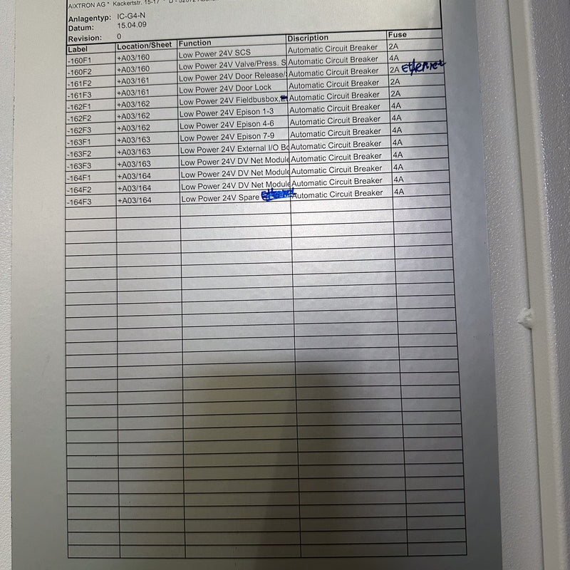 Aixtron G 4 MOCVD (Metal Organic Chemical Vapor Deposition)