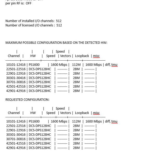 Advantest V 93000 CTH PS 1600 Tester