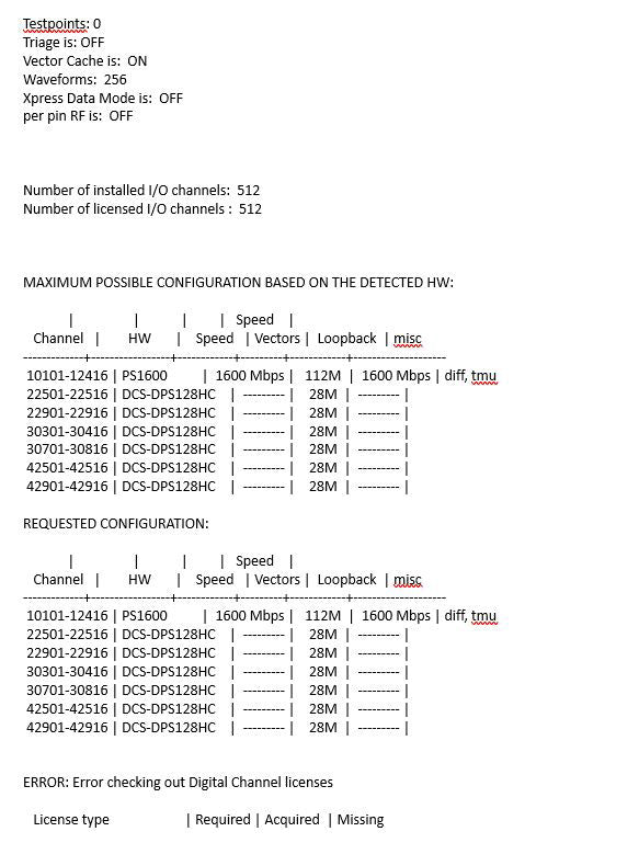 Advantest V 93000 CTH PS 1600 Tester