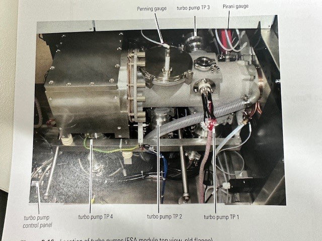 Thermo Fisher Scientific Neptune Plus MC-ICP-MS (Multi-Collector Inductively Coupled Plasma Mass Spectrometry)