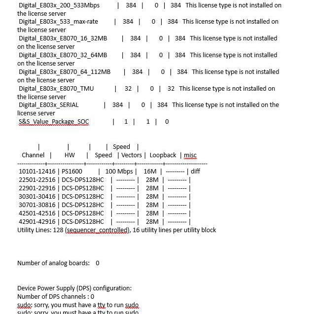 Advantest V 93000 CTH PS 1600 Tester