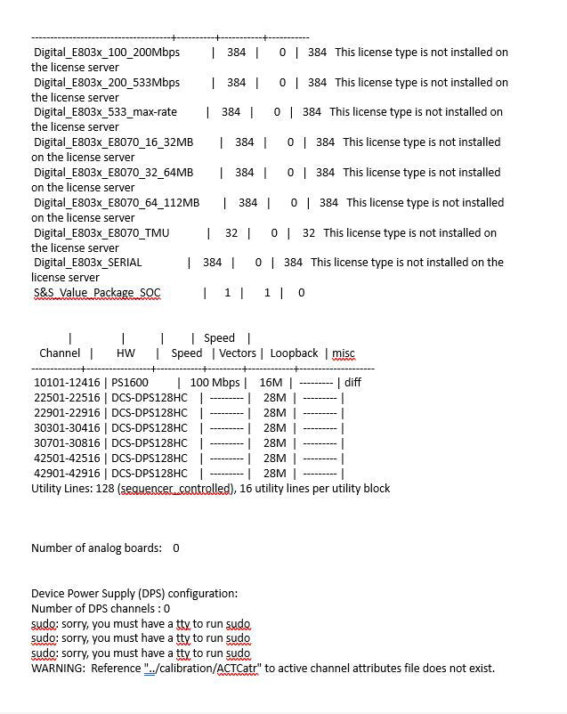 Advantest V 93000 CTH PS 1600 Tester