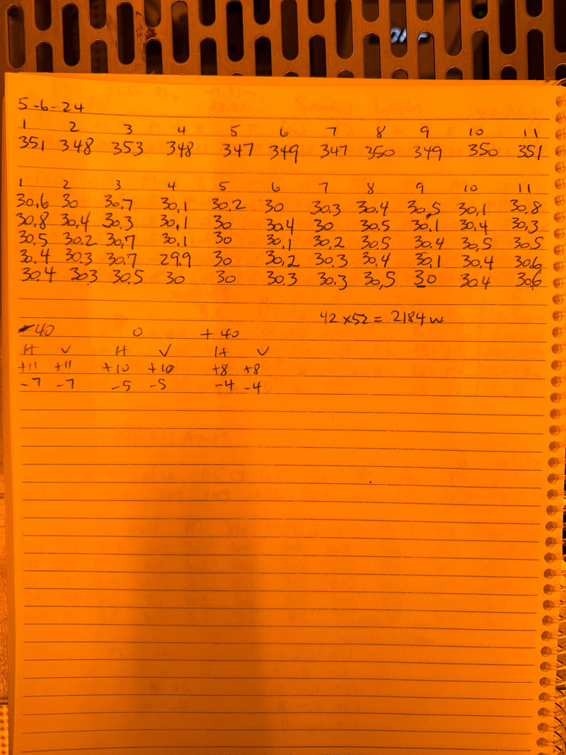 Canon MPA 600 FA Mask Aligner