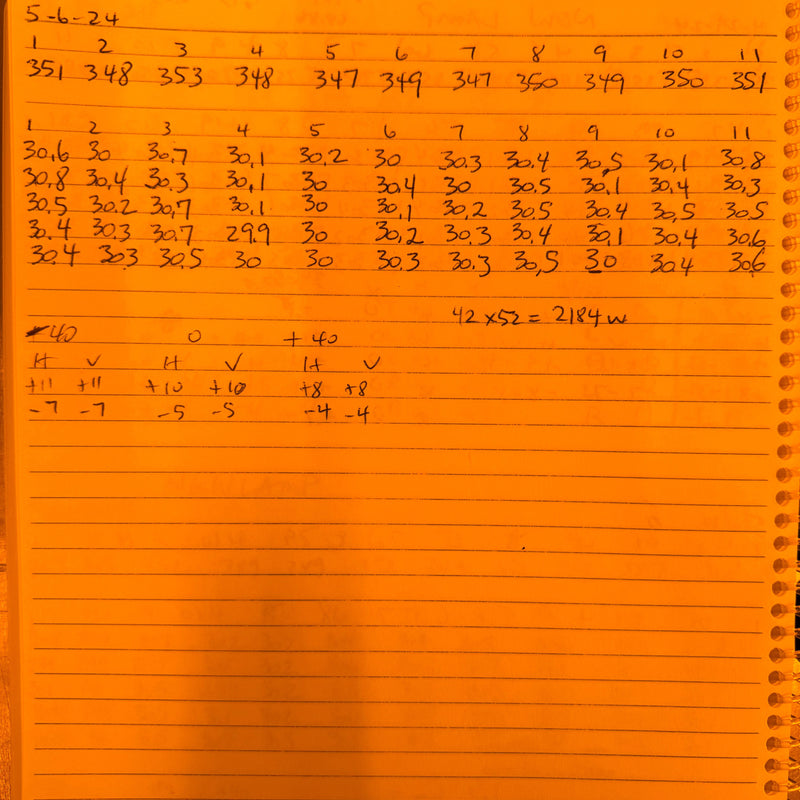 Canon MPA 600 FA Mask Aligner