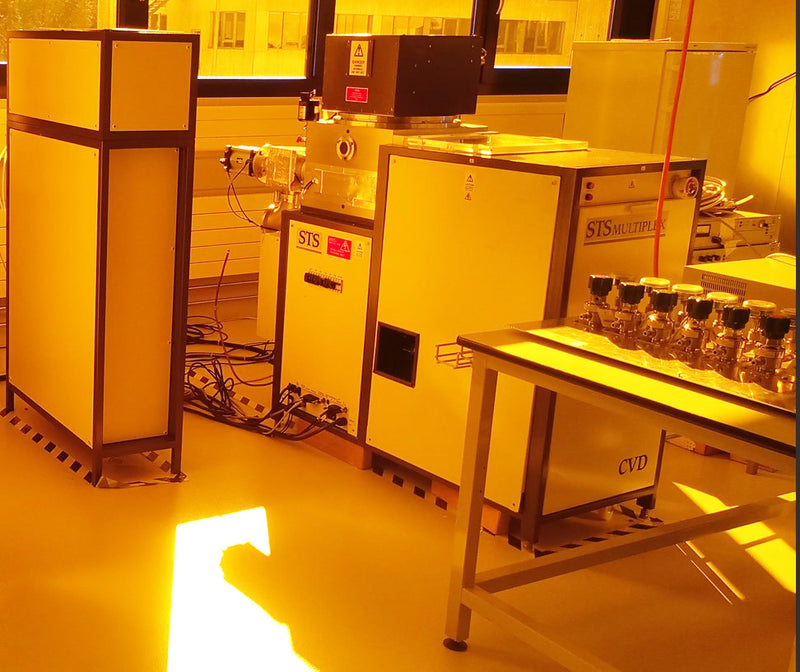 STS Multiplex ICP-DRIE (Inductively Coupled Plasma – Deep Reactive Ion Etcher)