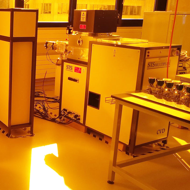 STS Multiplex ICP-DRIE (Inductively Coupled Plasma – Deep Reactive Ion Etcher)