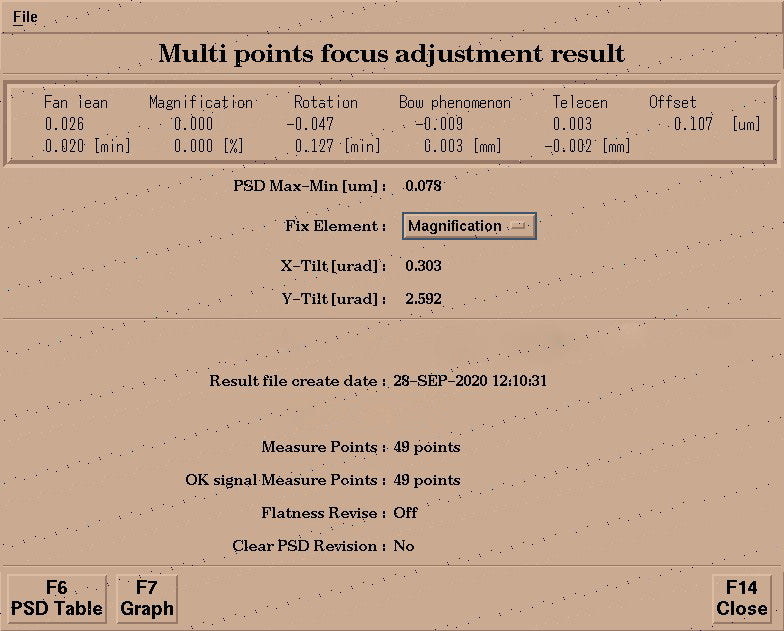 Nikon NSR 2205 i 14 E 2 i-Line Stepper