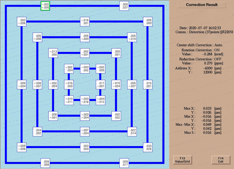 Nikon NSR 2205 i 14 E 2 i-Line Stepper