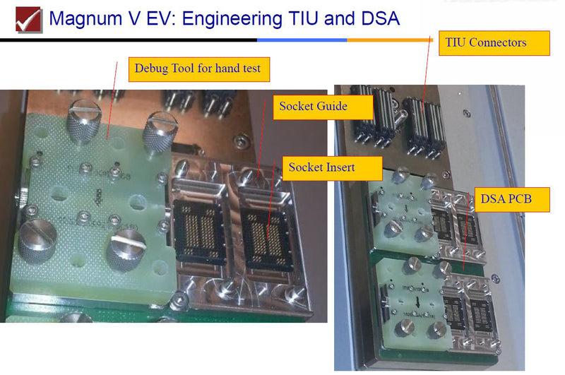 Teradyne / Nextest Magnum V GV VP Memory Test System