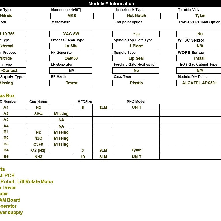 Lam / Novellus Concept One PECVD (Plasma-Enhanced Chemical Vapor Deposition)