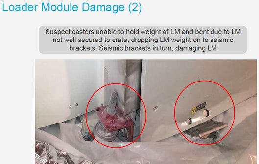 Tel Tactras Loader Module