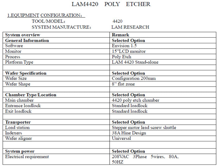 Lam Rainbow 4420 Plasma Etcher