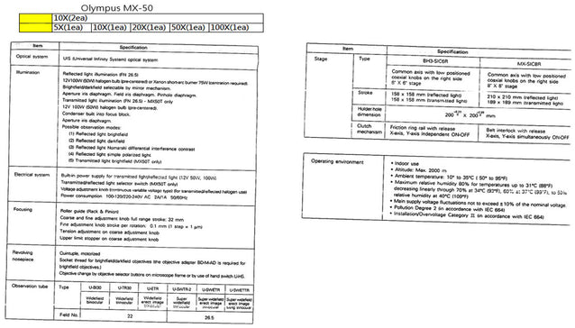 Olympus MX 50 A F Microscope
