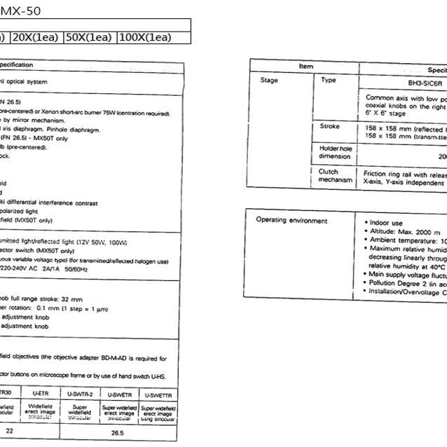 Olympus MX 50 A F Microscope