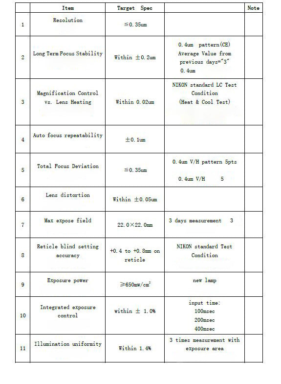 Nikon NSR 2205 i 14 E 2 i-Line Stepper