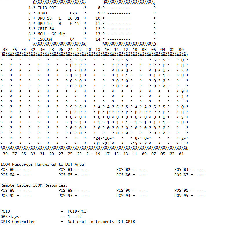 Teradyne / Eagle ETS 364 Tester
