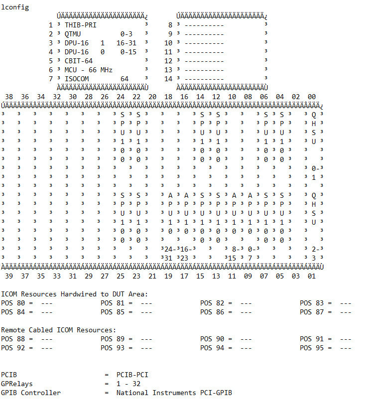 Teradyne / Eagle ETS 364 Tester