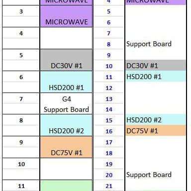 Teradyne MicroFlex Tester