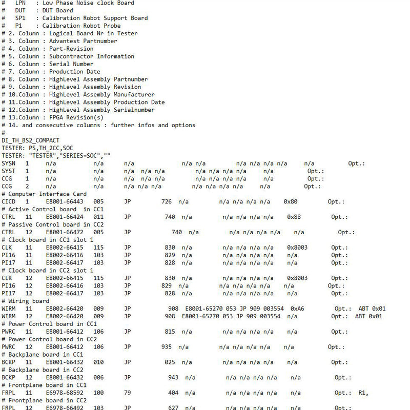 Advantest V 93000 PS 1600 CTH Tester