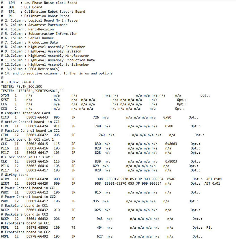 Advantest V 93000 PS 1600 CTH Tester