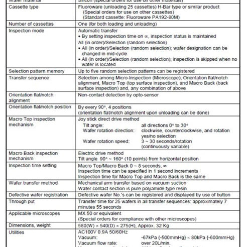 Olympus MX 50 A F Microscope