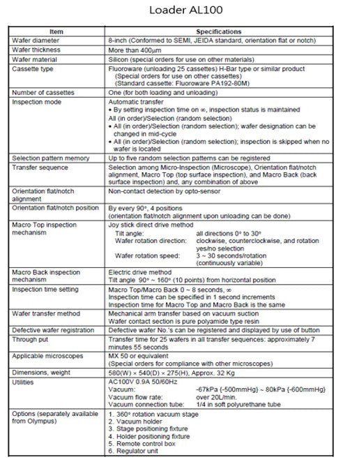 Olympus MX 50 A F Microscope