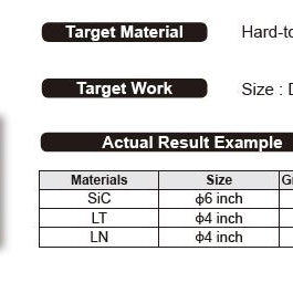 Accretech / TSK HRG 200 Grinder