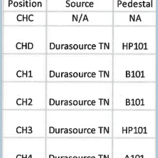 Applied Materials Endura 5500 PVD (Physical Vapor Deposition)