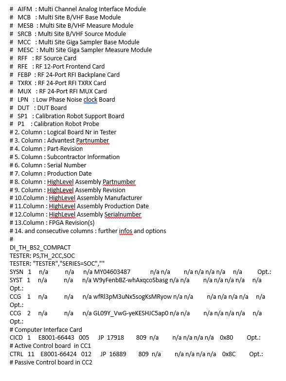 Advantest V 93000 CTH PS 1600 Tester