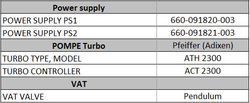 Lam TCP 9400 SE Etcher