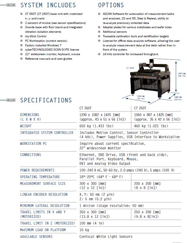 Cyber Technologies CT 350 T 3D Profilometer