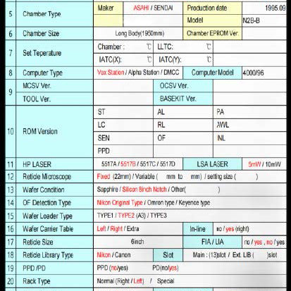 Nikon NSR 2205 i 11 C i-Line Stepper