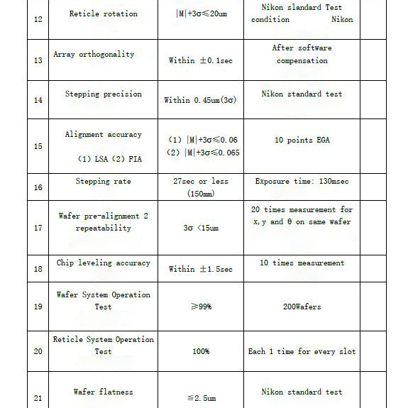 Nikon NSR 2205 i 14 E 2 i-Line Stepper