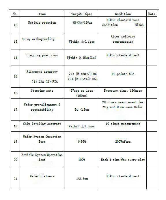 Nikon NSR 2205 i 14 E 2 i-Line Stepper