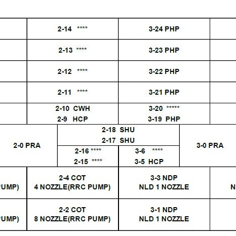 Tel Clean Track Act 8 Coater / Developer