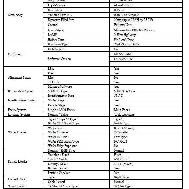 Nikon NSR 2205 i 14 E 2 i-Line Stepper